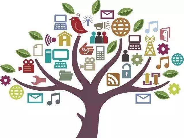 视听营销产品演示片的传播优势