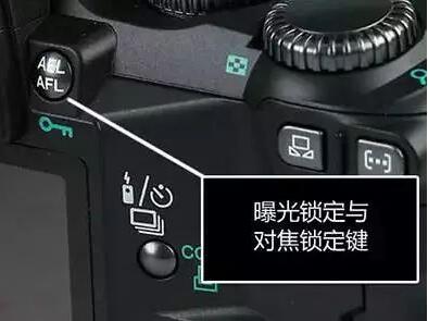 摄影入门：测光和对焦是两回事，不要弄混了！ 